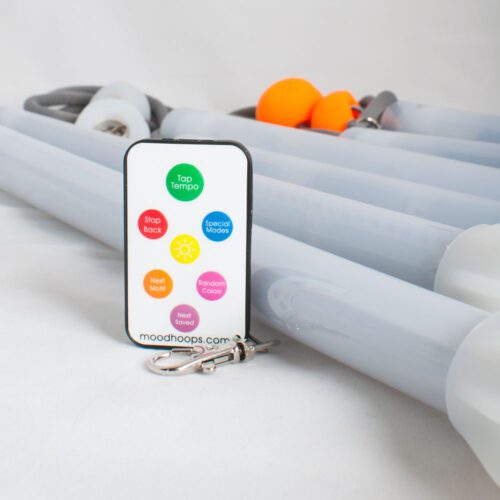 Alternative view of Remote Controls